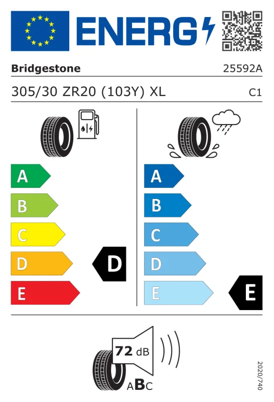 EU energiacímke - Bridgestone 305/30 R20 POTENZA RACE [103] Y XL FR L DOT2024 103Y