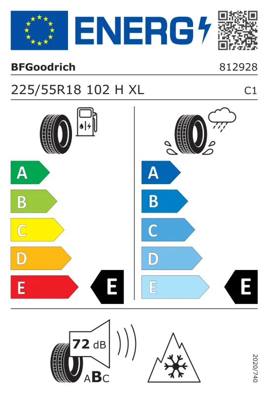EU energiacímke - Bfgoodrich 225/55R18 102H TRAIL TERRAIN T/A 102H