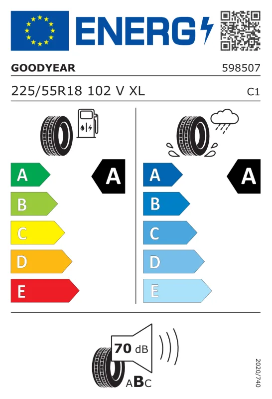 EU energiacímke - GOODYEAR 225/55 R18 102V XL FP EFFICIENTGRIP PERFORMANCE SUV VOL