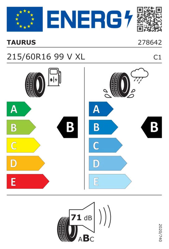 EU energiacímke - TAURUS 215/60 R16 99V XL SUMMER 3