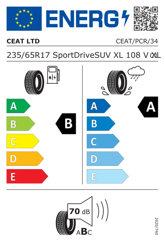 EU energiacímke - Ceat 235/65 R17 SPORTDRIVE SUV [108] V XL 108V