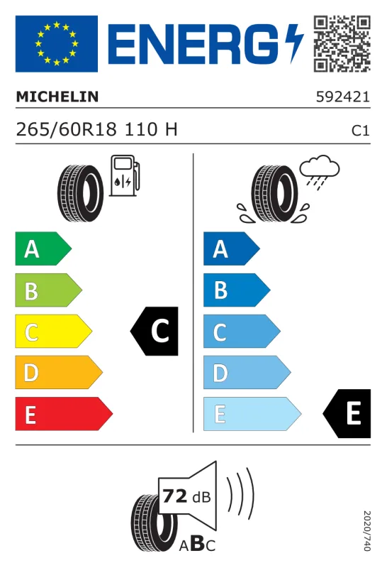 EU energiacímke - Michelin 265/60 R18 PRIMACY XC [110] H DOT2024 110H