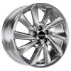 Ronal R70
